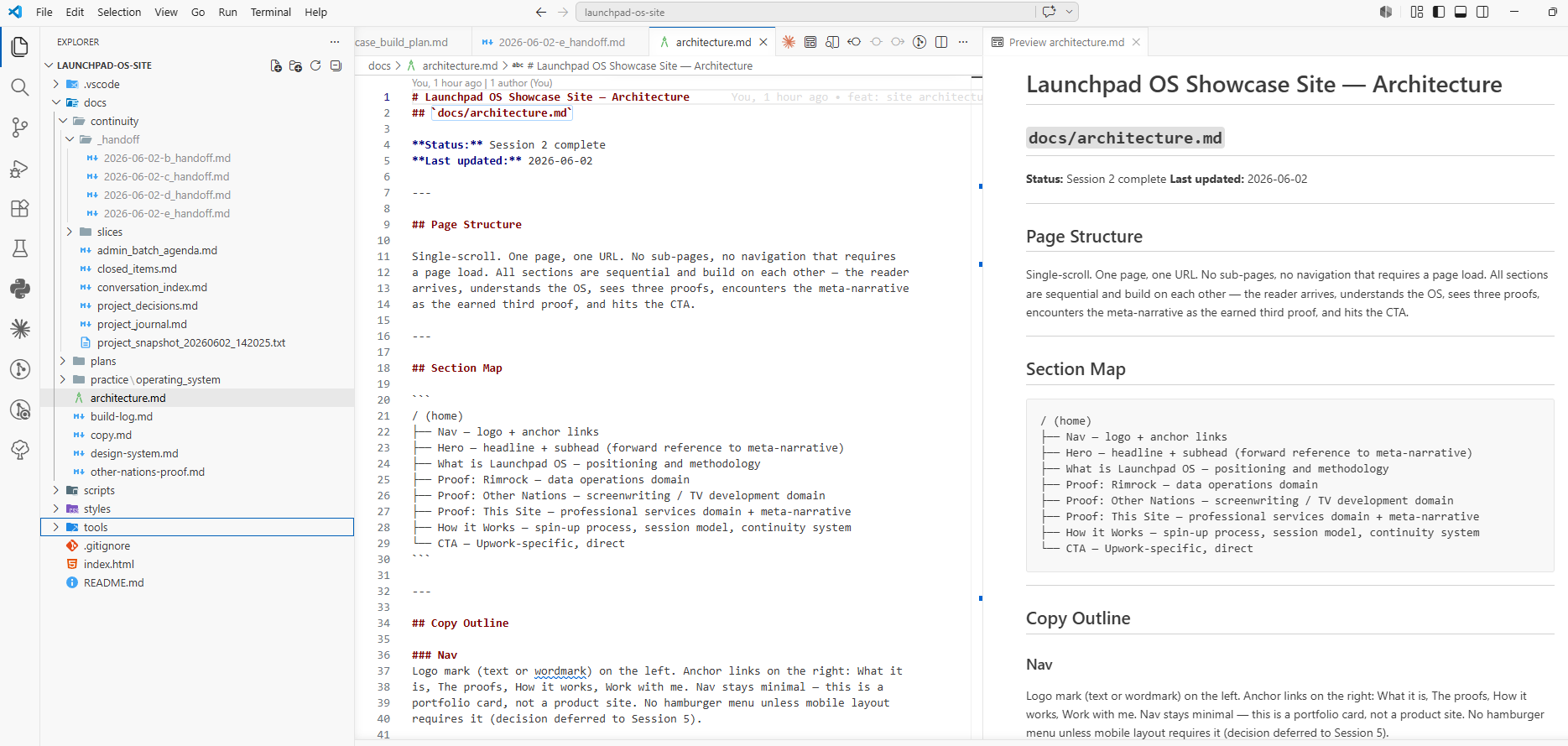 Launchpad OS site repository in VS Code: architecture.md open with file tree visible